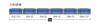 TOMIX N Gauge 12 Series Passenger Car Spur Oyama Set 6 Cars 98727 Railway Model Passenger Car