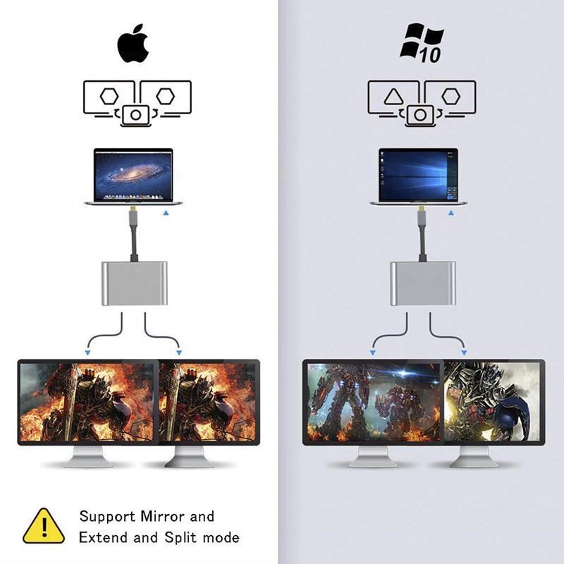 USB-C Hub 4-in-1 Dual HDMI Adapter for MacBook