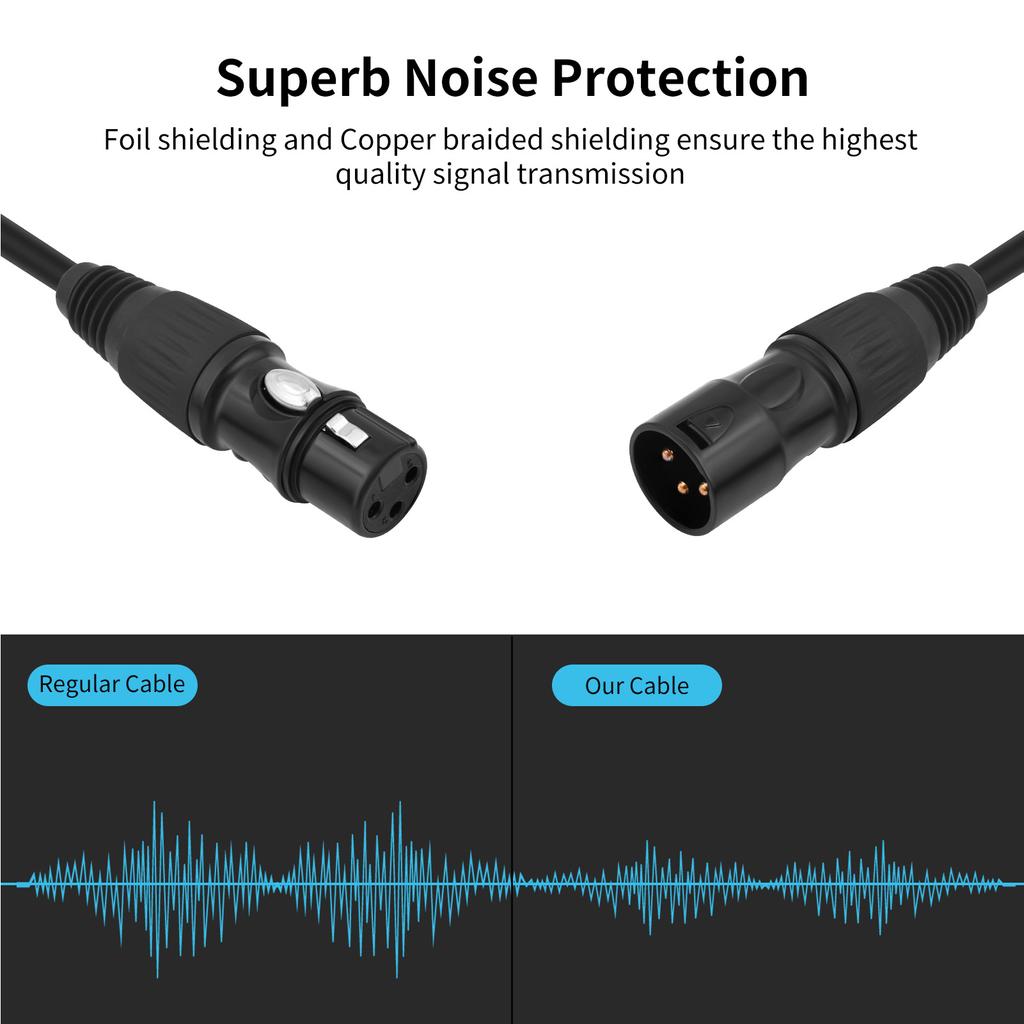 2 Pack XLR Cables 10ft Professional XLR Male To Female Audio Cable Weaving Protective Nets Gold Plated Plug for Mic