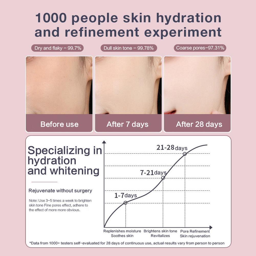 Facial Steamer Nano Ionic Hot Mist Face Steamer Home Sauna SPA Face Humidifier Atomizer for Women Men Moisturizing Unclogs Pores