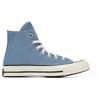 New Converse Chuck Taylor All Star 70 Hi Vintage Canvas Cocoon Blue A04584C