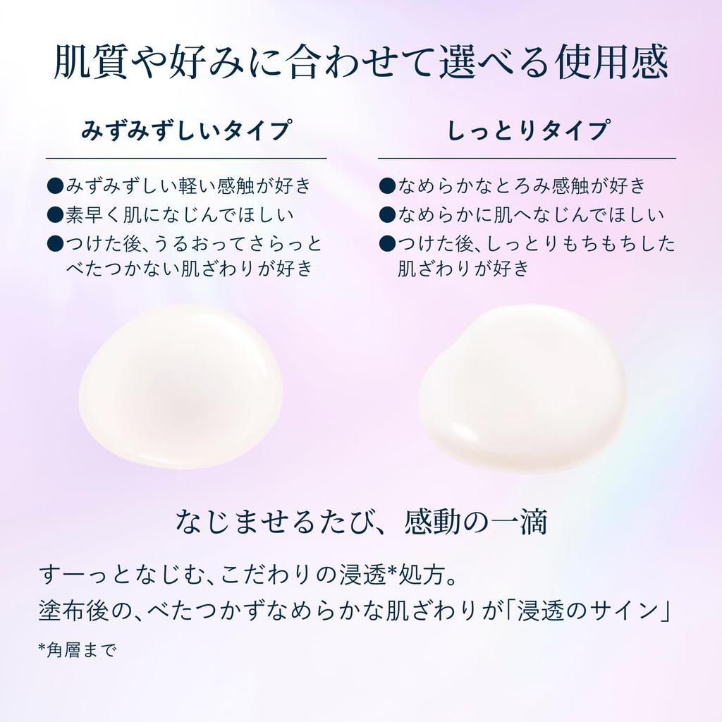 Elixir Brightening Emulsion Moisturizer 130mL - Hydrating Milk Lotion with Aqua Floral Scent, Whitening, Anti-Aging & Firming Care