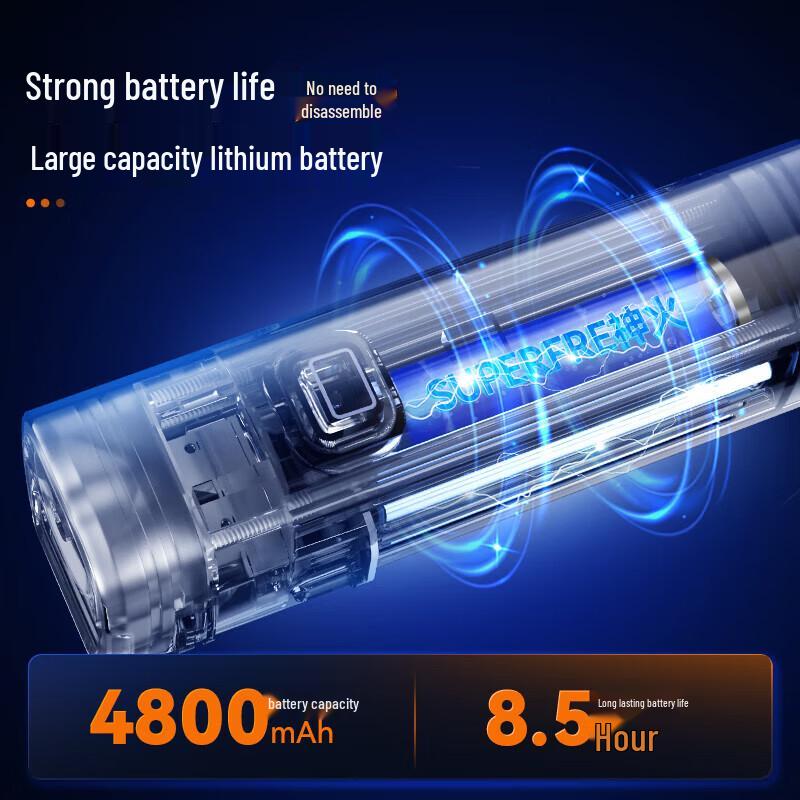 Shenhuo BL12 Bicycle Headlight