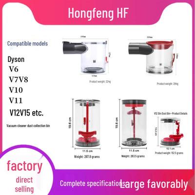 Kompatibler Staubbehälter für Dyson V6/V7/V8/V10/Slim Staubsauger