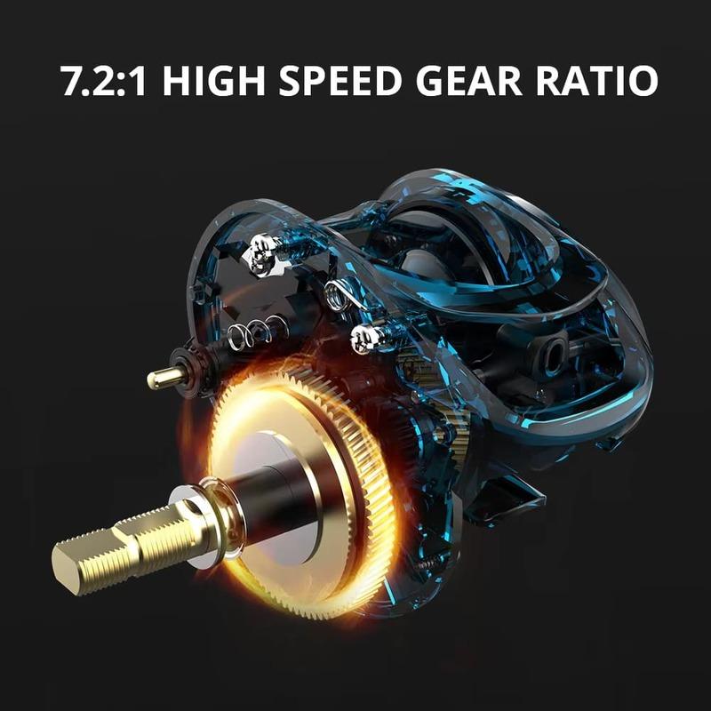 No-gap Right and Left Hand Bait-style Fishing Reel Magnetic Brake System 7.2:1 Gear Ratio 5+1 Ball Bearing 8KG Maximum Resistance Fishing Coil