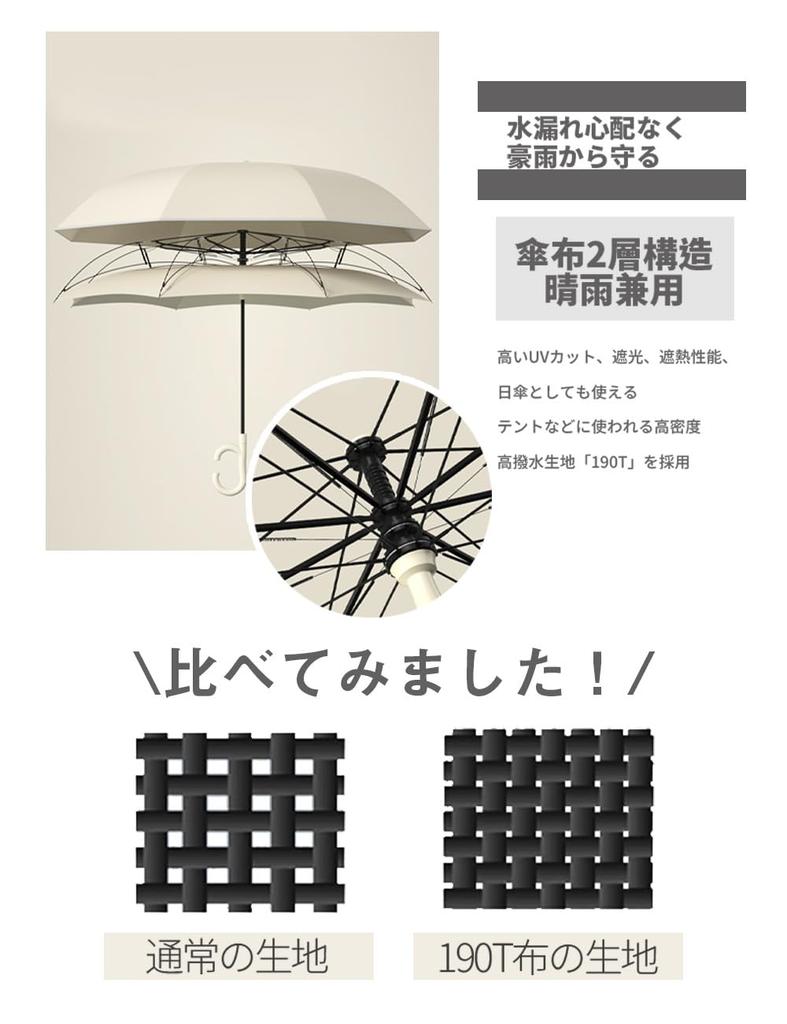 VERILADY Reverse Folding Perfect for Sun and UV Super Long Sun Umbrella for Men and Car Reflective Stays Suitable for Heavy Rainy and Typhoons