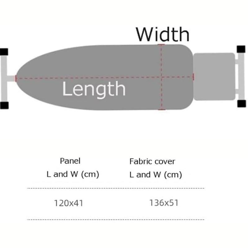 1 sada Deluxe poťahu a podložky na žehliacu dosku obsahuje 2 bavlnené podložky (Žehliaca doska nie je súčasťou dodávky)