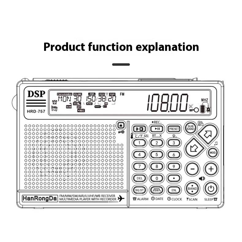 Hanrongda Hrd-757 Radio Bluetooth With Screen Broadband Full Band Portable Rechargeable Long Endurance Support Earphones Home