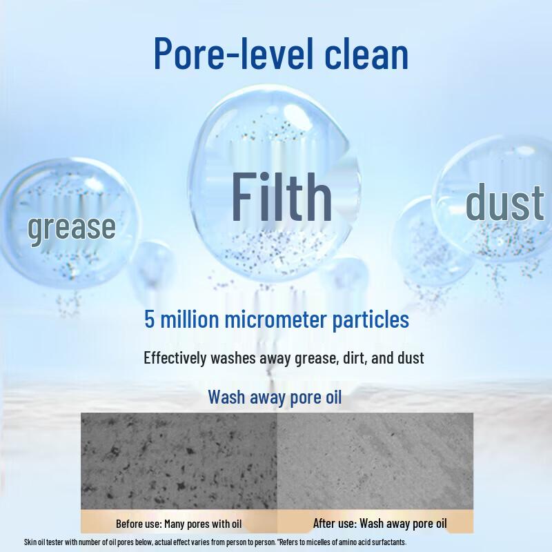 Safeguard Camellia Scented Foam Body Wash