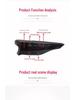 Compatible LED Tail Light Assembly for Toyota Sienna with Dynamic Flowing Turn Signals