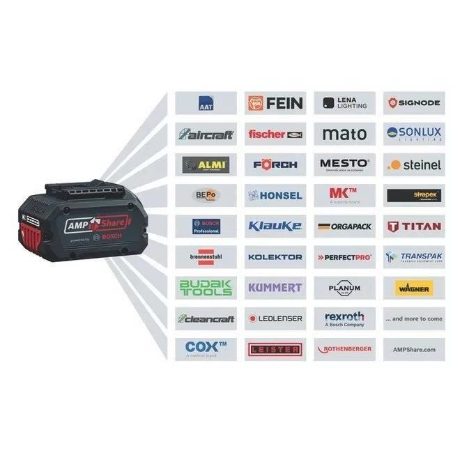 Batterie li-ion bosch professional gba 18v 4,0ah - 1600z00038