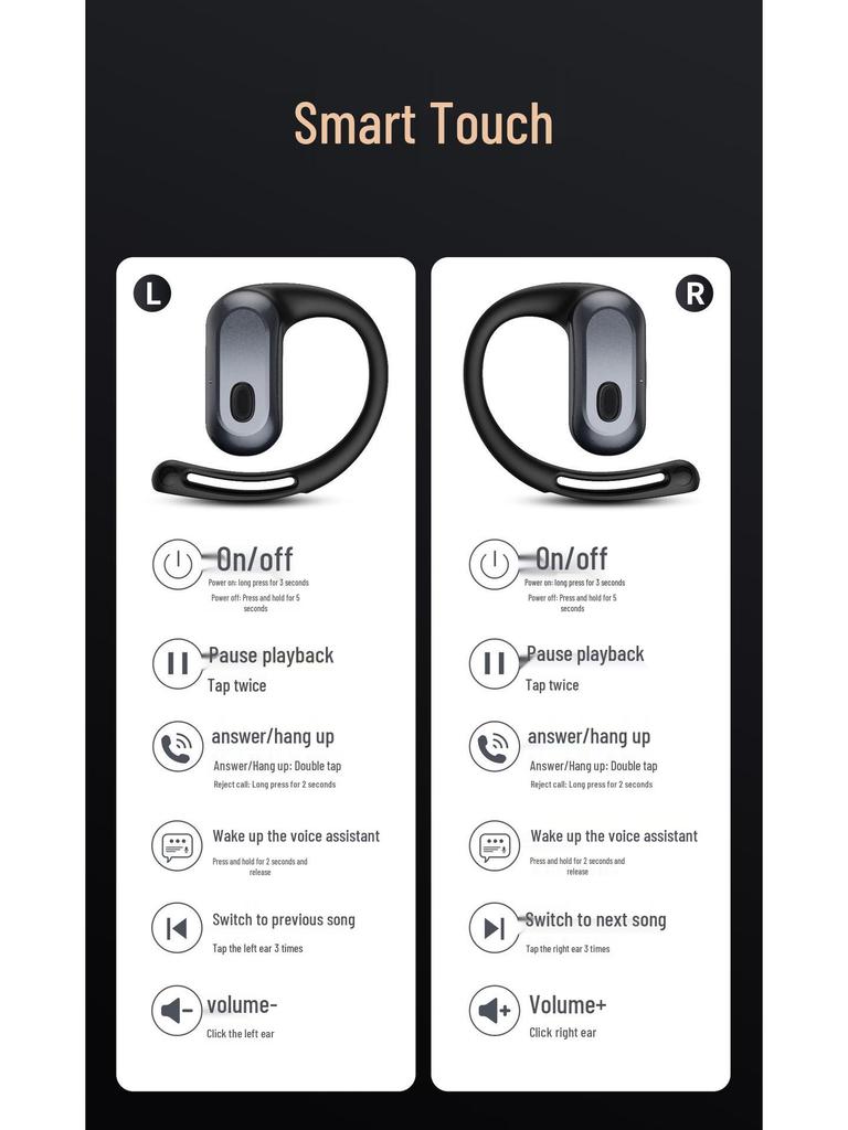2026 New Model Open-ear Wireless Earbuds - Long Battery, Noise Cancelling, Comfortable for Sports