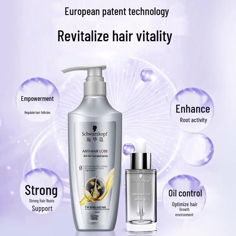 Schwarzkopf Anti-Hair Loss Repair Hair Essence
