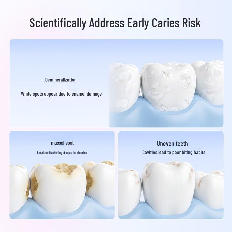 Saky Kids Fluoride Toothpaste for Enamel Repair (2-12 Years)