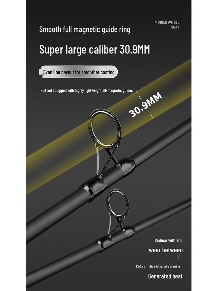 Telescopic Ultra-Hard Carp Fishing Rod Set with Large Guides for Shore and Reservoir Casting
