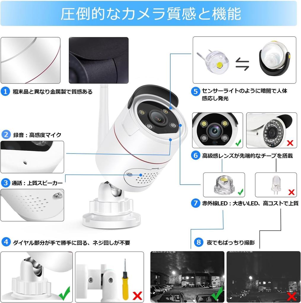 5MP Wireless Security Camera for Outdoor Surveillance Camera with Night Infrared Night and Voice YESKAMOO 5MP Outdoor IP66 Waterproof and Continuous