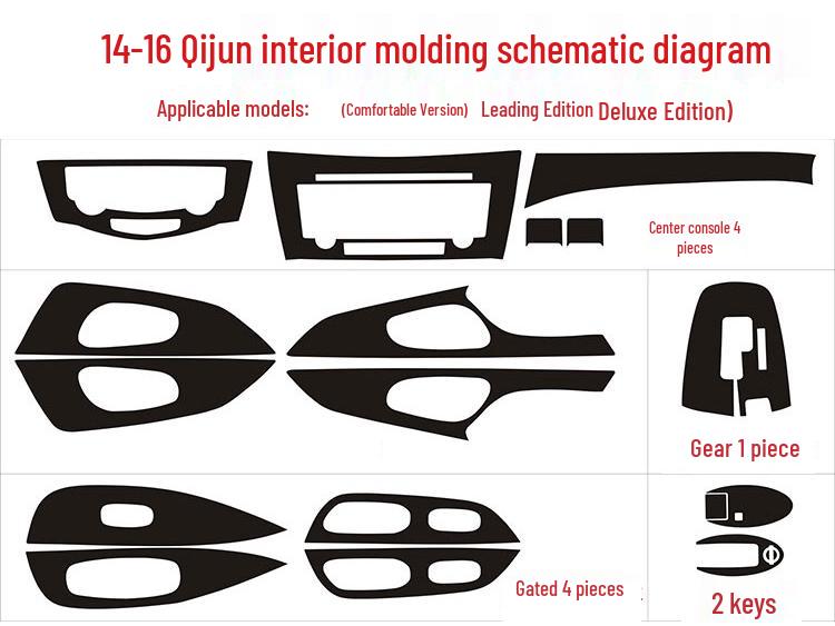 Carbon Fiber Interior Stickers for Qijun, 14-19 Console & Gear Shift Decor