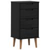 Mobilă pentru dormitoare