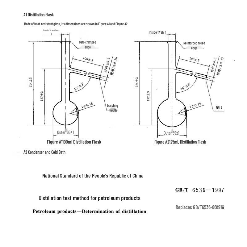 LeChongFeng Petroleum Distillation Flask