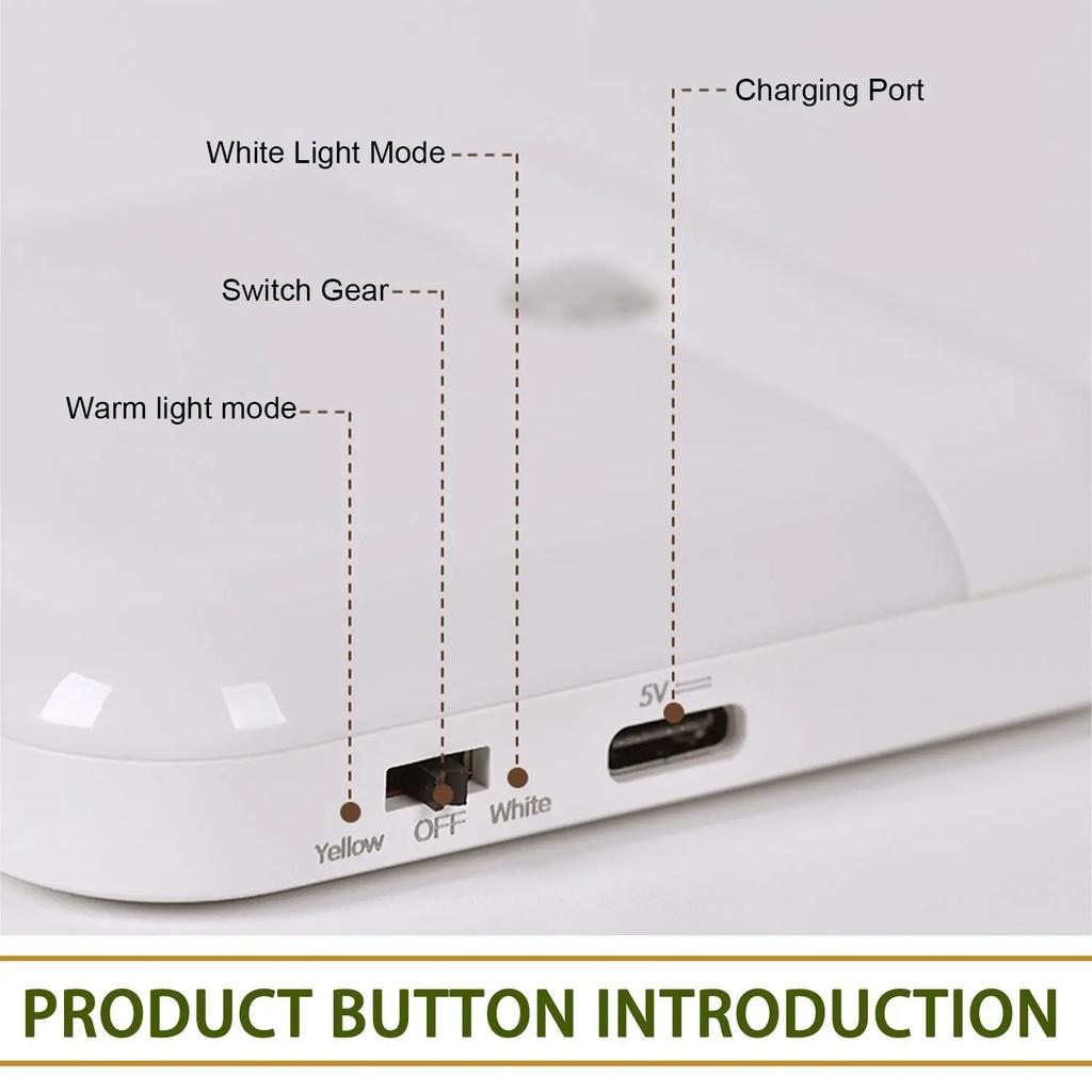 Motion Sensor Light Led Usb TYPE-C Charging Square Lamp for Bedroom Kitchen Stair Hallway Wardrobe Cupboard Lighting Night Light