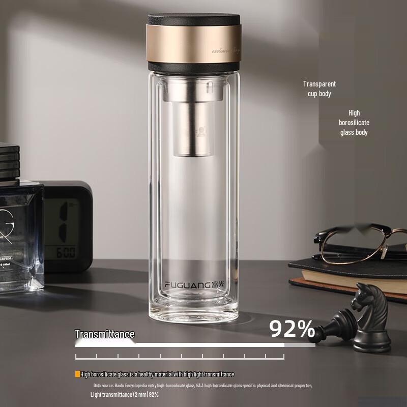 Fuguang Ming Rui Double Wall Tea Infuser Glass