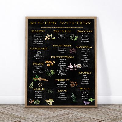 Kitchen Witch Decor Print Wiccan Wall Art Witchy Halloween Gift Magick Poster Pagan Canvas Painting Home Decor Pictures
