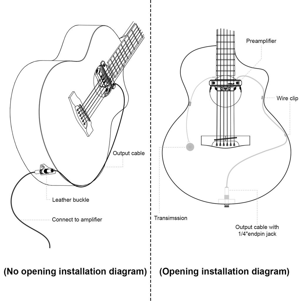 YALP Guitar Pickup DOUBLE Vibration Pickup Sound Hole Pickup Noise Reduction Resonance No Punching