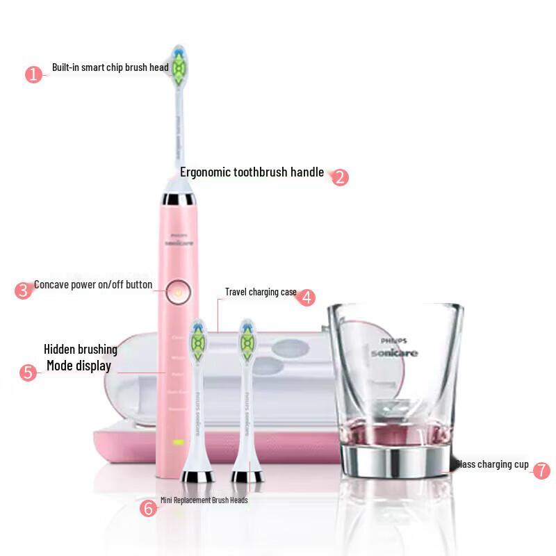 

Philips DiamondClean Sonic Electric Toothbrush