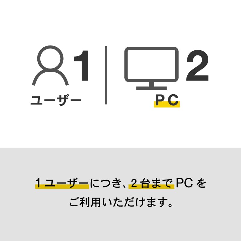 Kingsoft WPS Office 2 Personal 2026