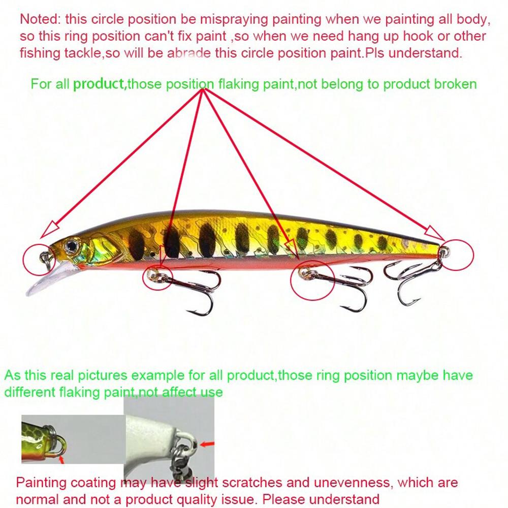1Pcs 14cm/18g Casting Minnow Crank  Fishing Lures Wobbler Laser Artificial Bait  Sea Tackle Luers
