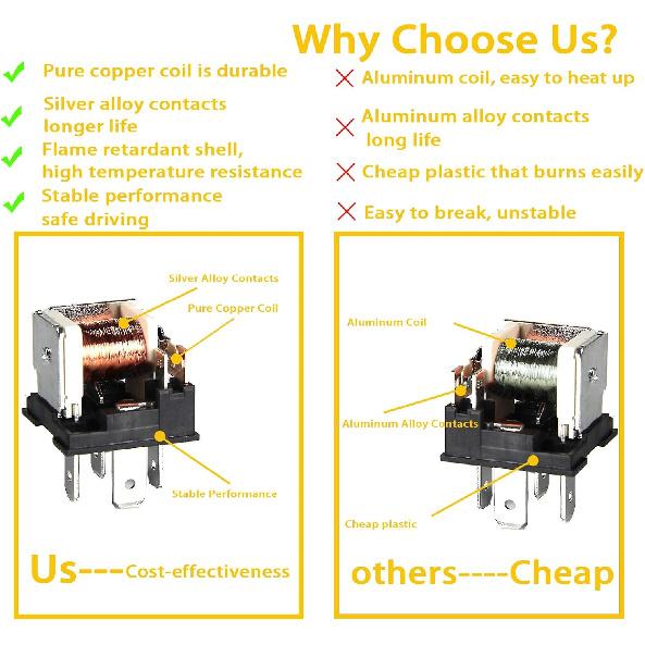 8T2T14B192AA 8T2T-14B192-AA 4 Pcs 4 Pin Multi Purpose Relay Compatible With Ford Compatible With F-150 Compatible With F-250 F-350 F-450 F-550 F150