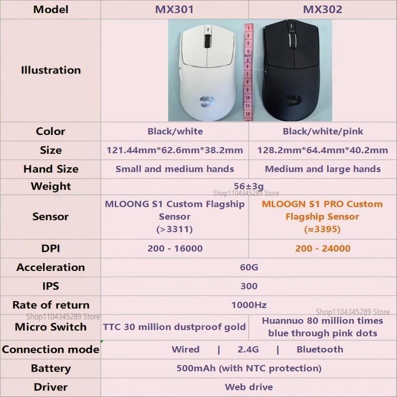 Bluetooth Mouse Wireless Rechargeable Pro Superlight Computer Mouse Gamer USB Laptop Office Table Performance Close To Paw3395
