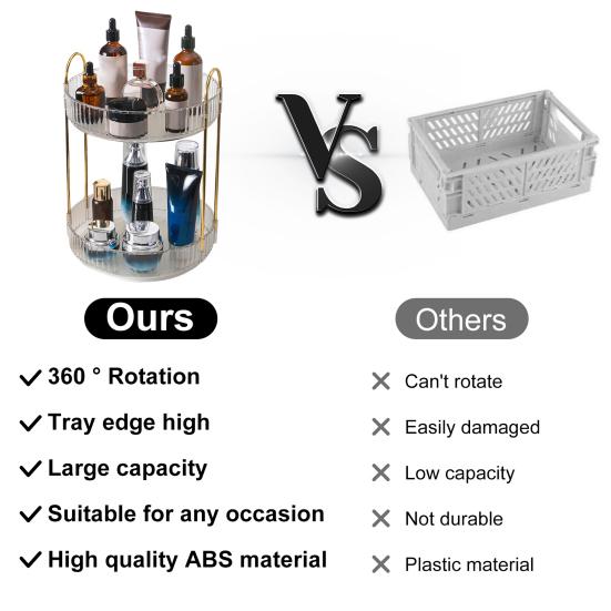 Widely Used Long-Lasting Practical Stable Base Desktop 360-degree Rotating Makeup Storage Holder Makeup Organizer Rack