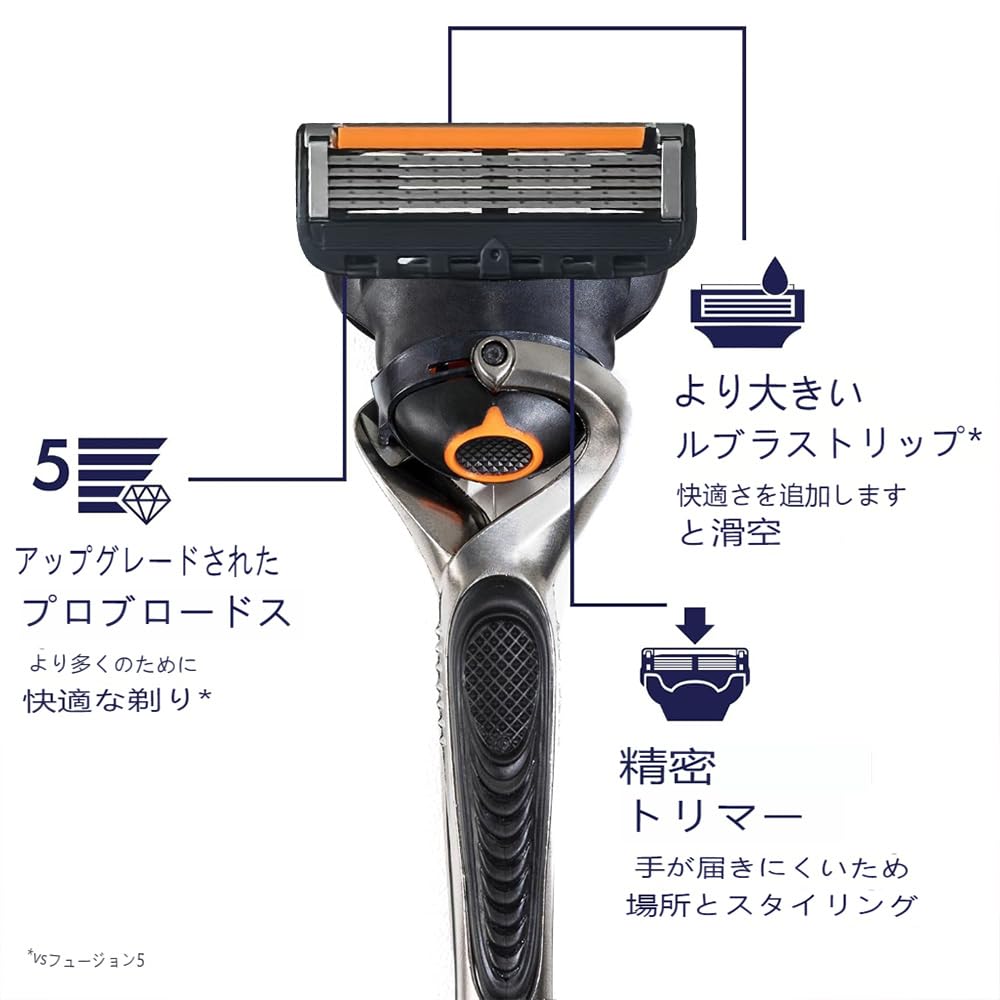 COOLHILL ProGlide Replacement Blades for Electric Pinpoint Compatible with ProGlide Fusion Shaver, 5-Blade FlexBall, Trimmer, Razor, (Black, 8-Pack)