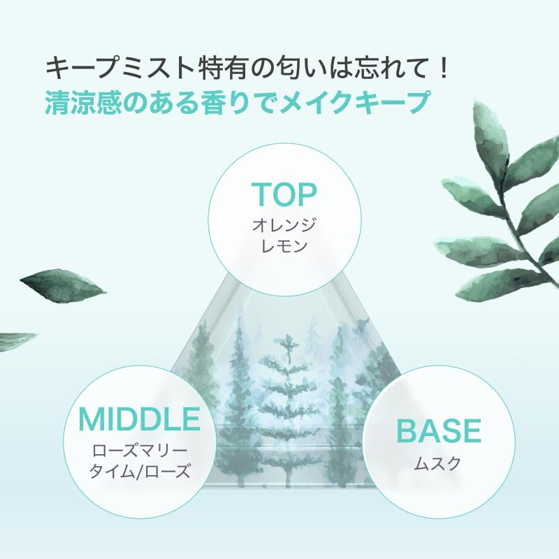 SELFBEAUTY Uniconic Fixer 50ml Makeup Keep Mist Portable Korean Cosmetics Japanese [Official Product] (Cooling)