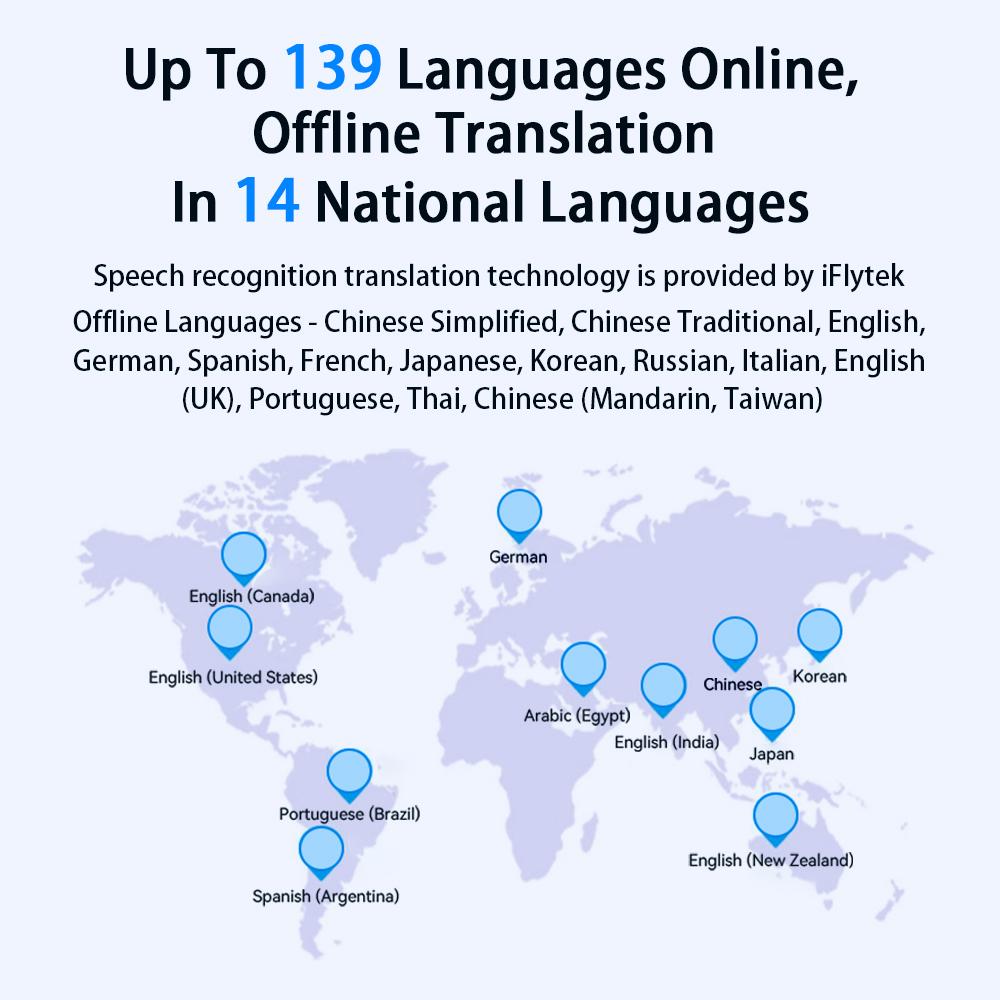 

Устройство Bisofice Language Translator Портативный голосовой переводчик на 139 иностранных языков