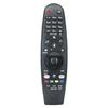 Accesorii pentru electronice – Telecomenzi