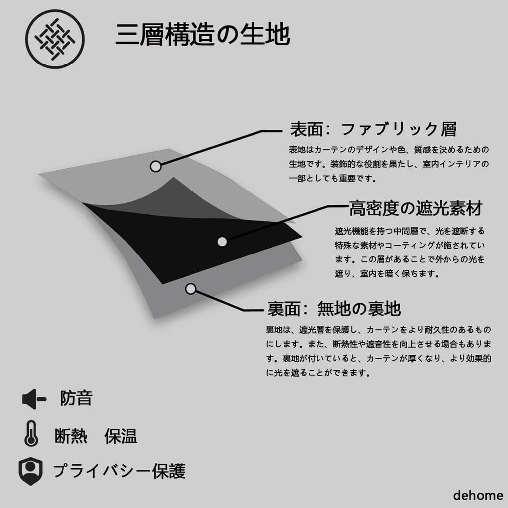 Dehome Blackout 150cm Wide x 200cm Single Grommet Room Thermal UV Protection Curtains, Long, Beige, Panel, Style, Divider, Privacy, Insulation,