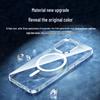 UGREEN Magnetic Clear Protective Case for iPhone 13 Pro Max