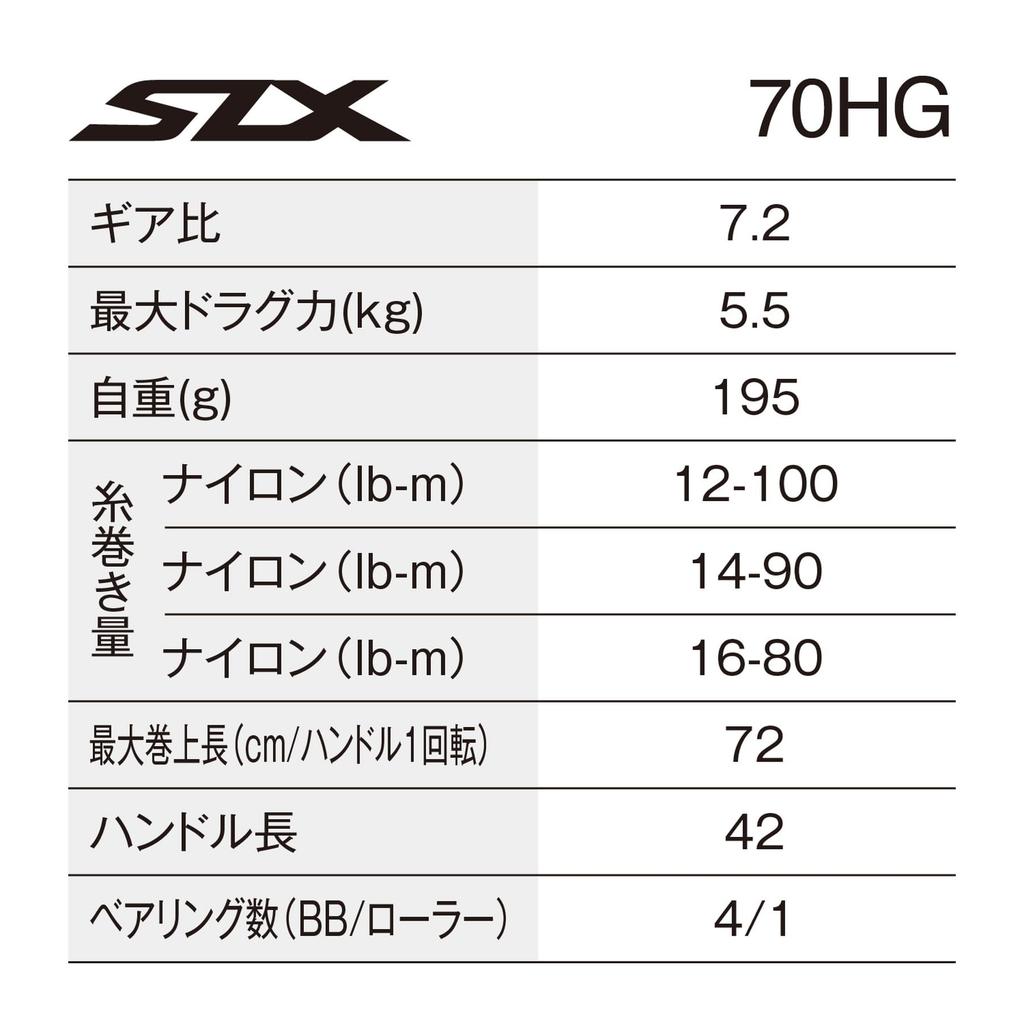 SHIMANO Naviják na návnadu 24 SLX 70HG (že jo)