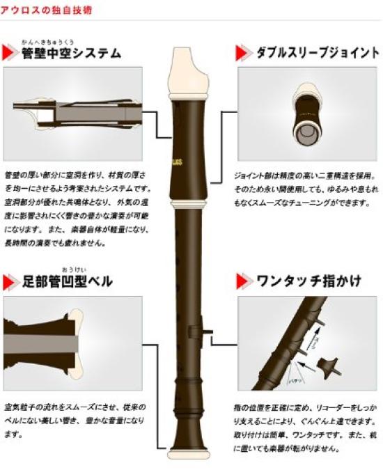 AULOS 703B(E) Soprano Recorder, Baroque (English) Style