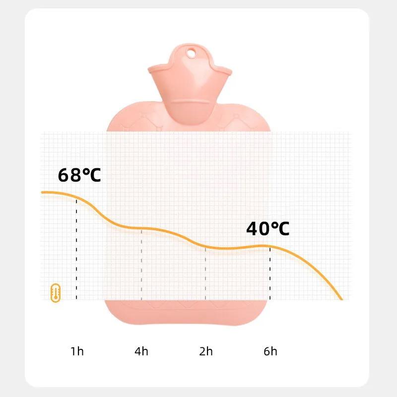 1000 ml Mjuk Handvärmare Varmvattenpåse Flaskor Avtagbar Tvättbar Fotvärmare Med Tygöverdrag Explosionssäker Flicka Vinter