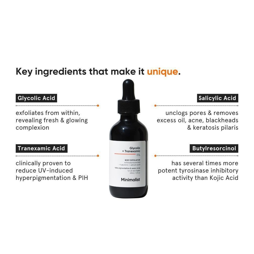 Body Exfoliant with Glycolic and Tranexamic Acids (60 Ml), Glycolic + Tranexamic 11% Body Exfoliator, Minimalist