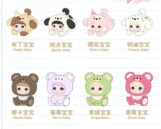 Nommi Mi Bao Series Blind Box Mystery Box Dolls Kawaii Action Anime Figure Blind Box Toys Gift