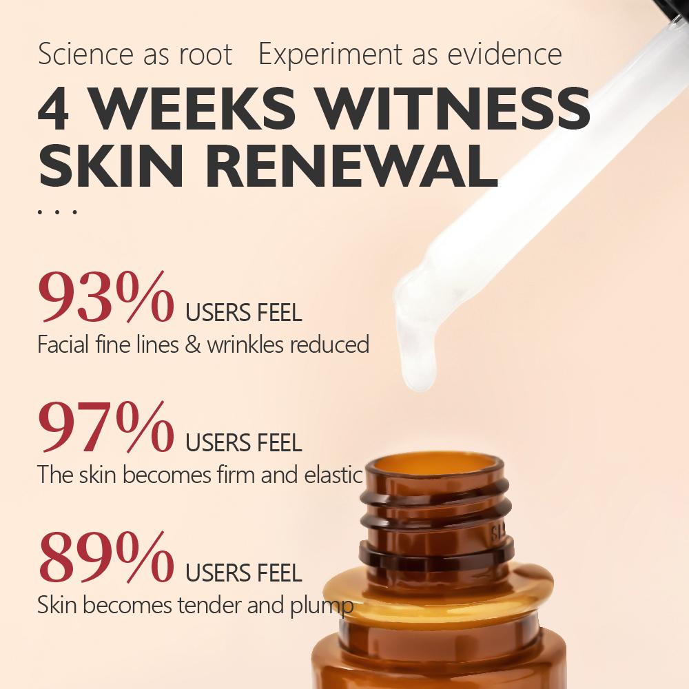 Retinol Face Serum Moisturizing Whitening Firming Fade Fine Lines Anti-wrinkle Anti-aging Deep Care Essence
