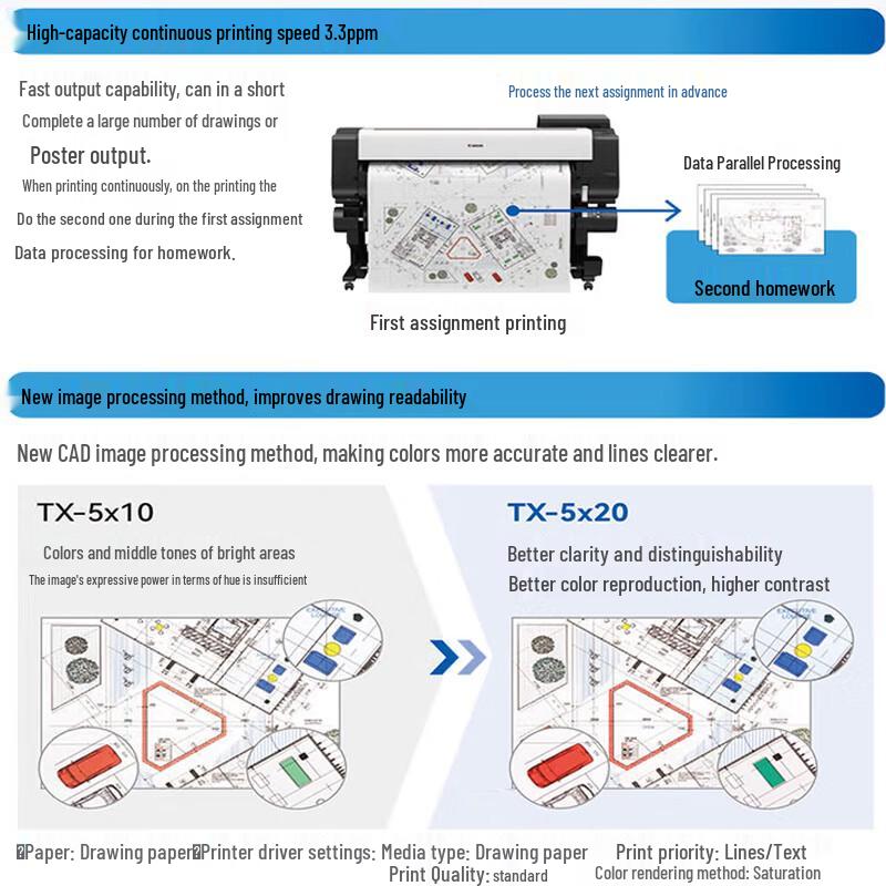 Canon TX Series Large Format Inkjet Printer CN Plug (adapter Included)