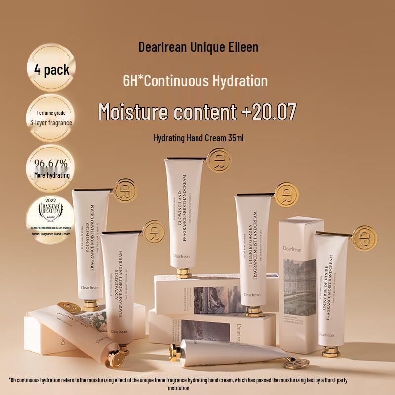 Unique Irene Scented Hand Cream Set