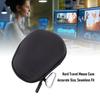 Hard Case Fit for MX Master 4 3 3S 2S EVA Carrying Case Hard Shell Wireless Mouse Carrying Box with USB C Receiver Storage Slot