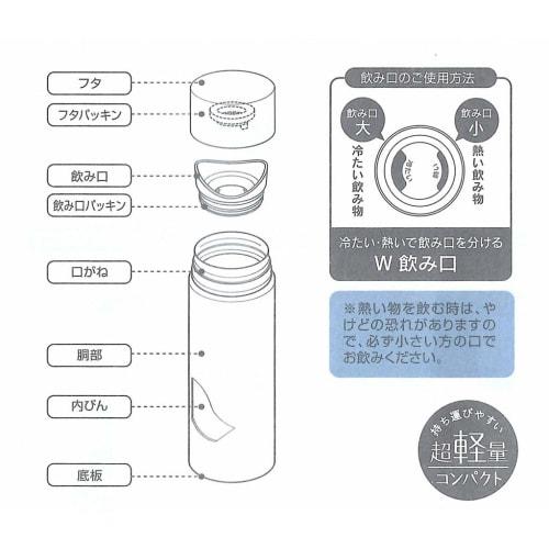 Skater Mug Bottle Mini Stainless Steel Bottle Water Bottle Mobile Mug Cat 120ml SMBC1B