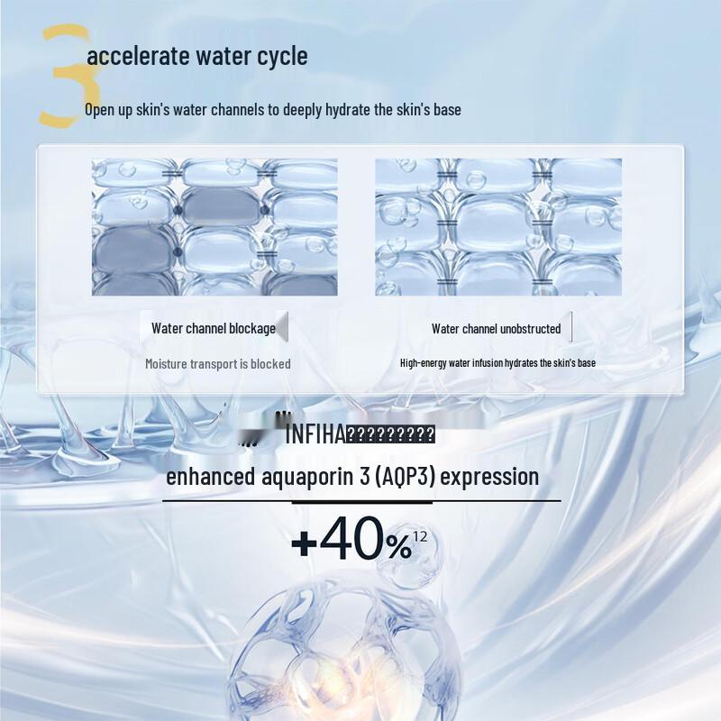 Runbaiyan Hyaluronic Acid Hydrating Essence (3rd Gen)